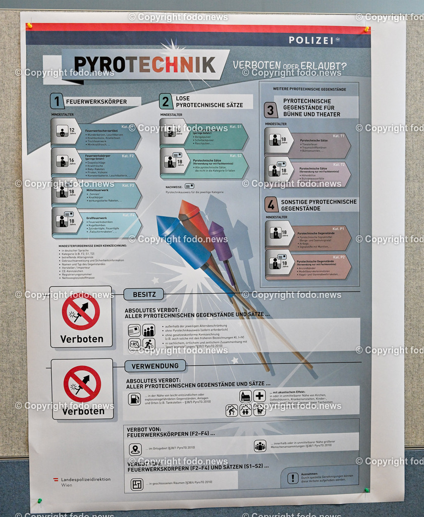 Pressekonferenz LPD Ooe_ Gemeinsam Sicher mit der Pyrotechnik_ 04.12.2023-22 | 04.12.2023, Landespolizeidirektion Oberoesterreich, AUT, Pressekonferenz LPD Ooe, Kampagnenpraesentation - Gemeinsam Sicher mit der Pyrotechnik, im Bild Plakat mit Beschreibung was ist erlaubt und was verboten