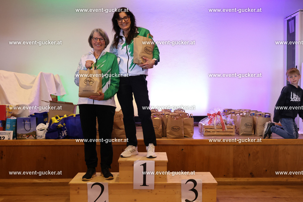 EOSH4303 | Sportfoto event-gucker Herbert Scherer