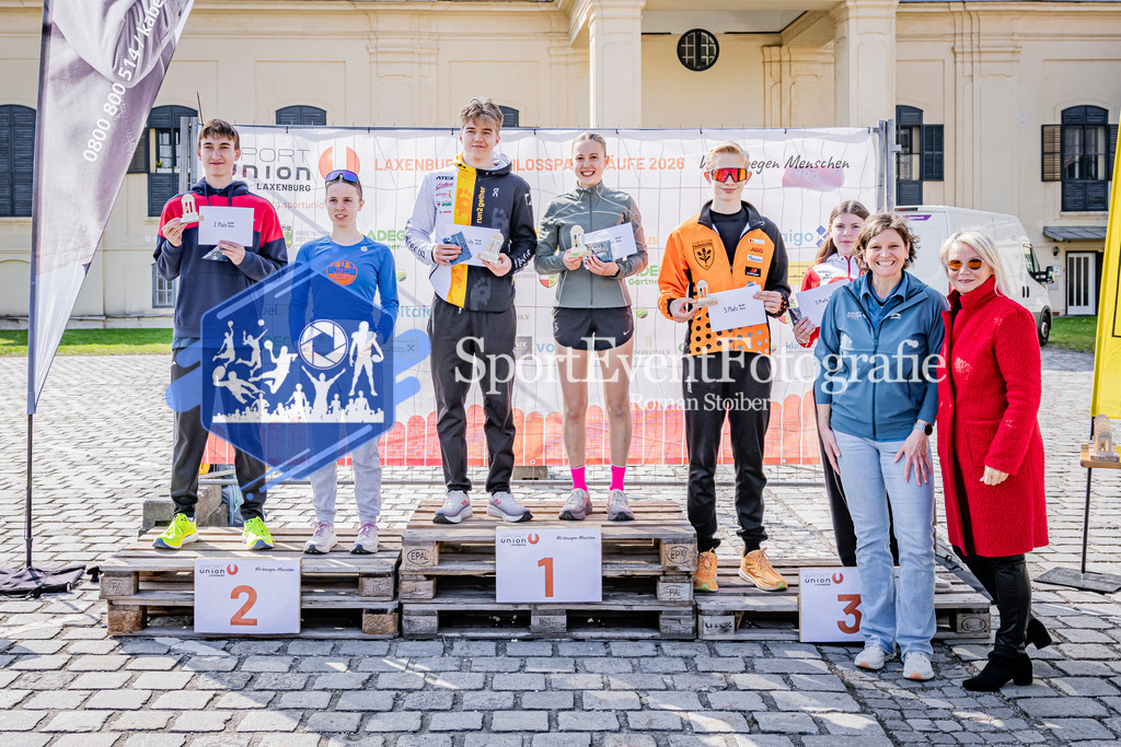 IMAG2603 | SportEventFotografie - Roman Stoiber