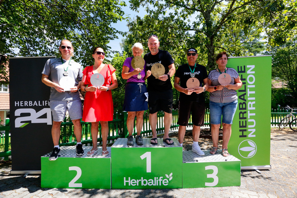 A-WILLDONER_20240727_138 | Sport-,  Presse- und Eventbegleitung!
Contact me !
