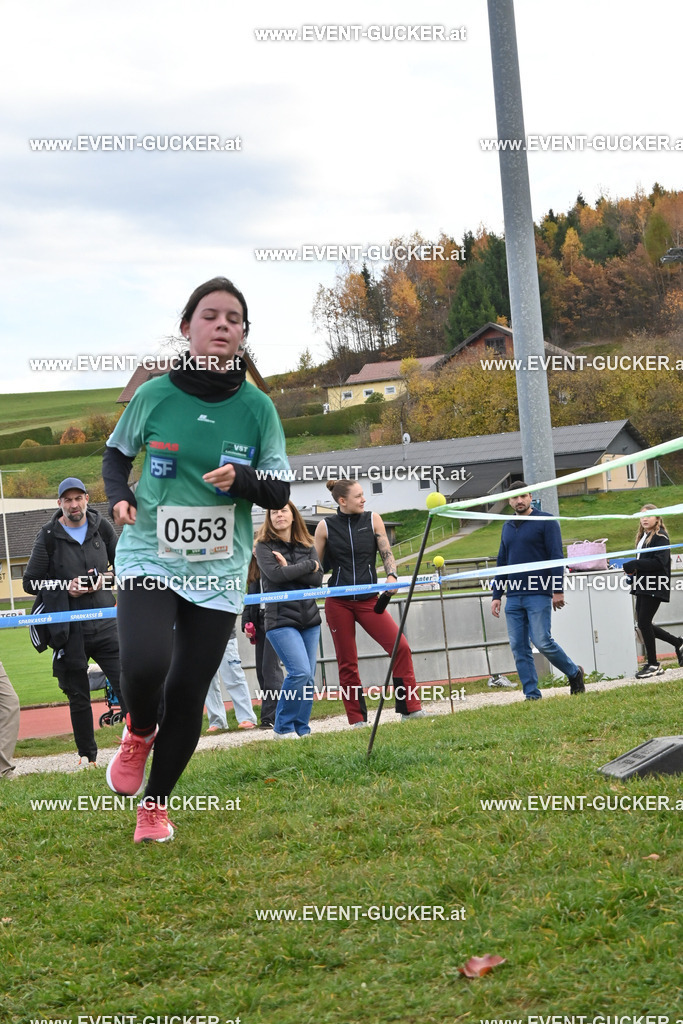 DSC_3072 | Sportfoto event-gucker Herbert Scherer