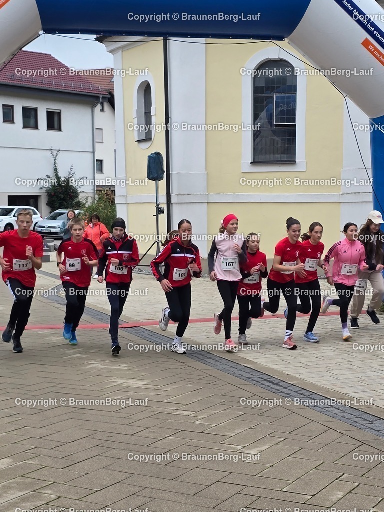 20250927_125703(2) | braunenberg-lauf-de - Realisiert mit Pictrs.com