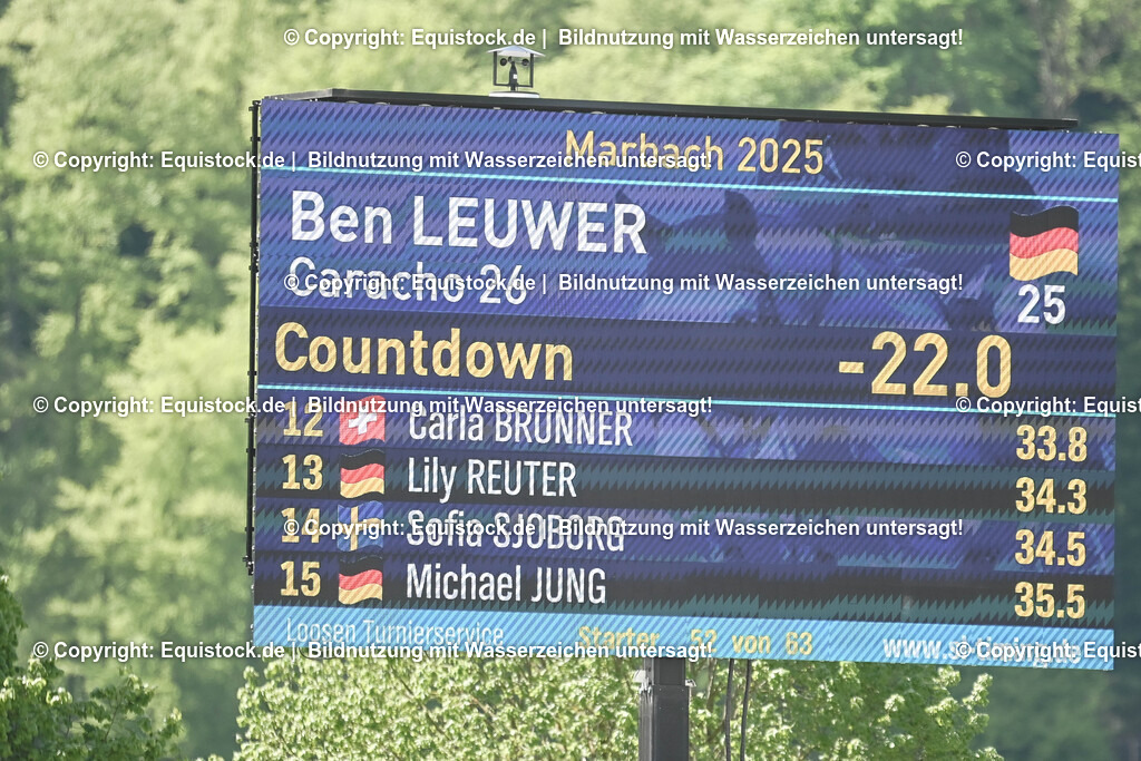 20250518_CCI2_Springen_0720 | Foto: Thomas Hartig