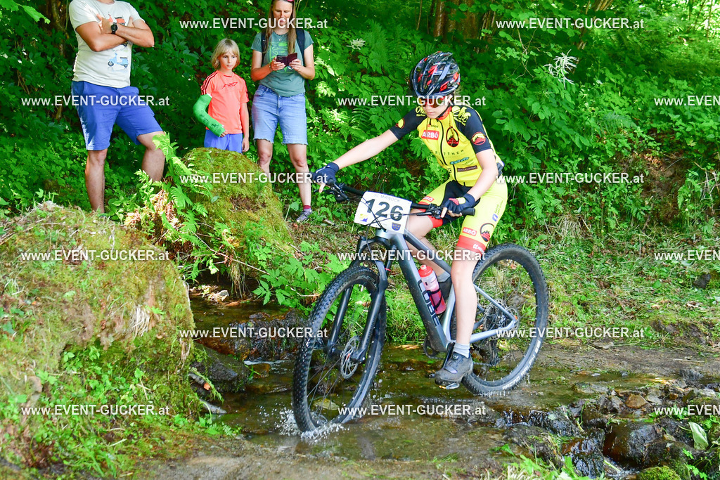 DSC_0810 | Sportfoto event-gucker Herbert Scherer