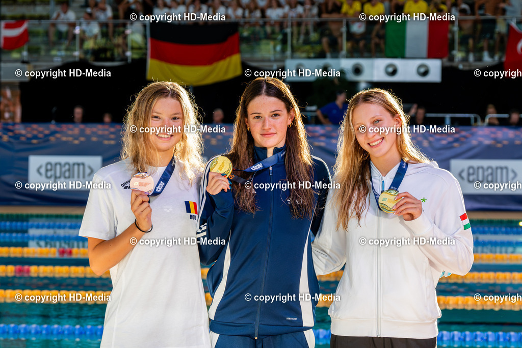 European Aquatics Junior Swimming Championships 2026 | European Aquatics Junior Swimming Championships 2026