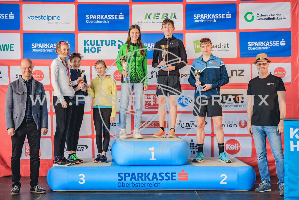 0C8A3031 | Sport-,  Presse- und Eventbegleitung!
Contact me !
