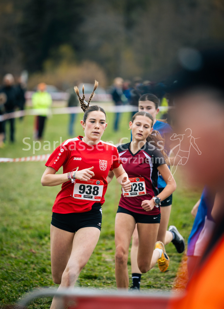SparkassenCross2025-142 | sparkassencross