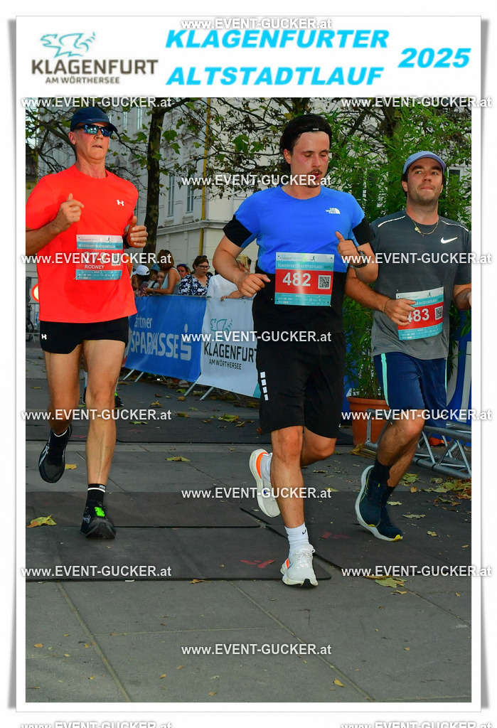 batch_DSC_3864 | Sportfoto event-gucker Herbert Scherer