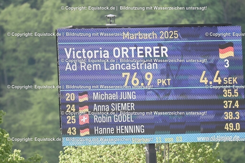 20250518_CCI2_Springen_0053 | Foto: Thomas Hartig