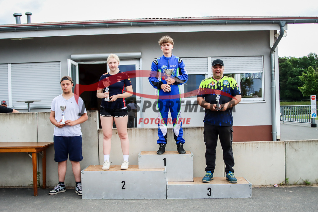 IMG_7110 | jonassportmedia - Realisiert mit Pictrs.com