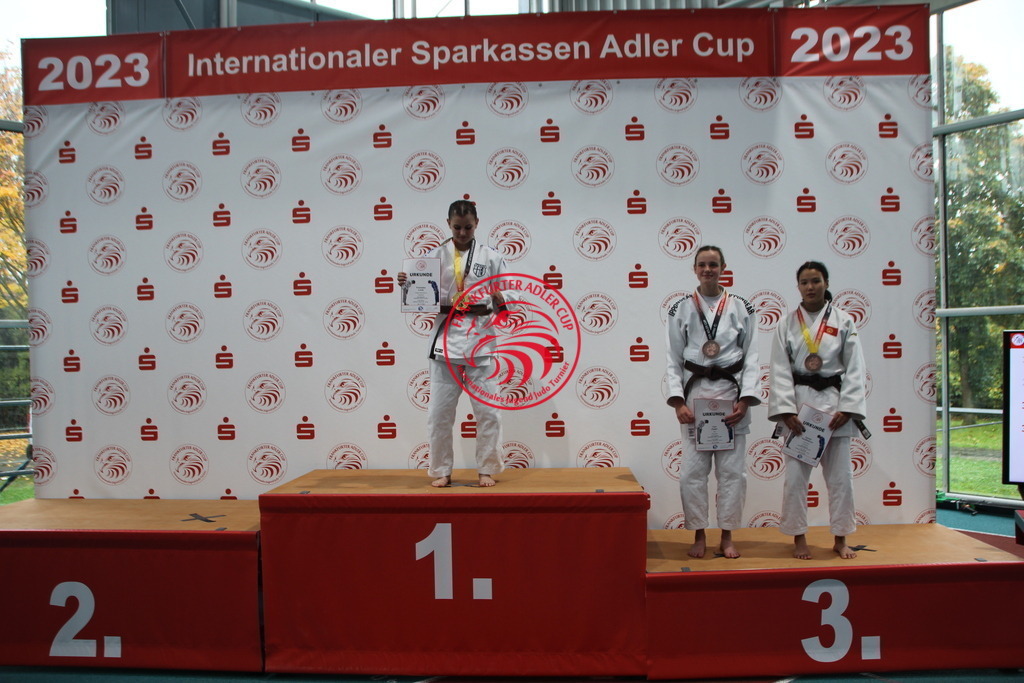 IMG_1410 | Fotos vom Adler Cup - Pictures from Adler Cup

Hier findet Ihr alle Eindrücke und großen Momente der Adler Cup Wochenenden. Here you will find all impressions and great moments of the Adler Cup weekends. - Realisiert mit Pictrs.com