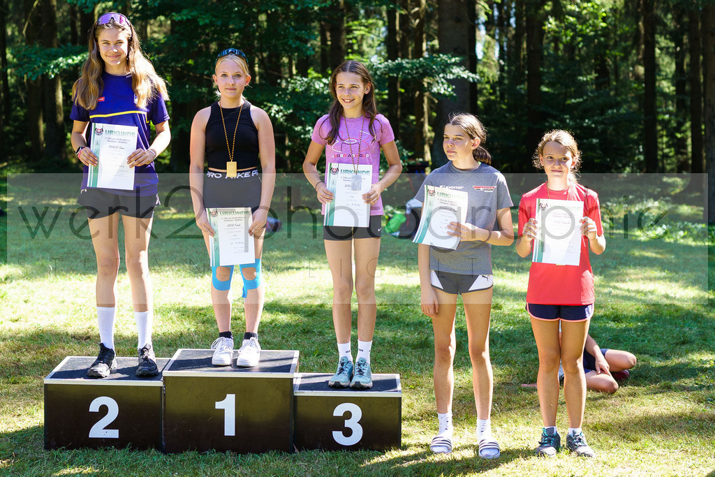 TSC Tambach-Dietharz | RWS-Cup, Tambach-Dietharz - 10. September 2023