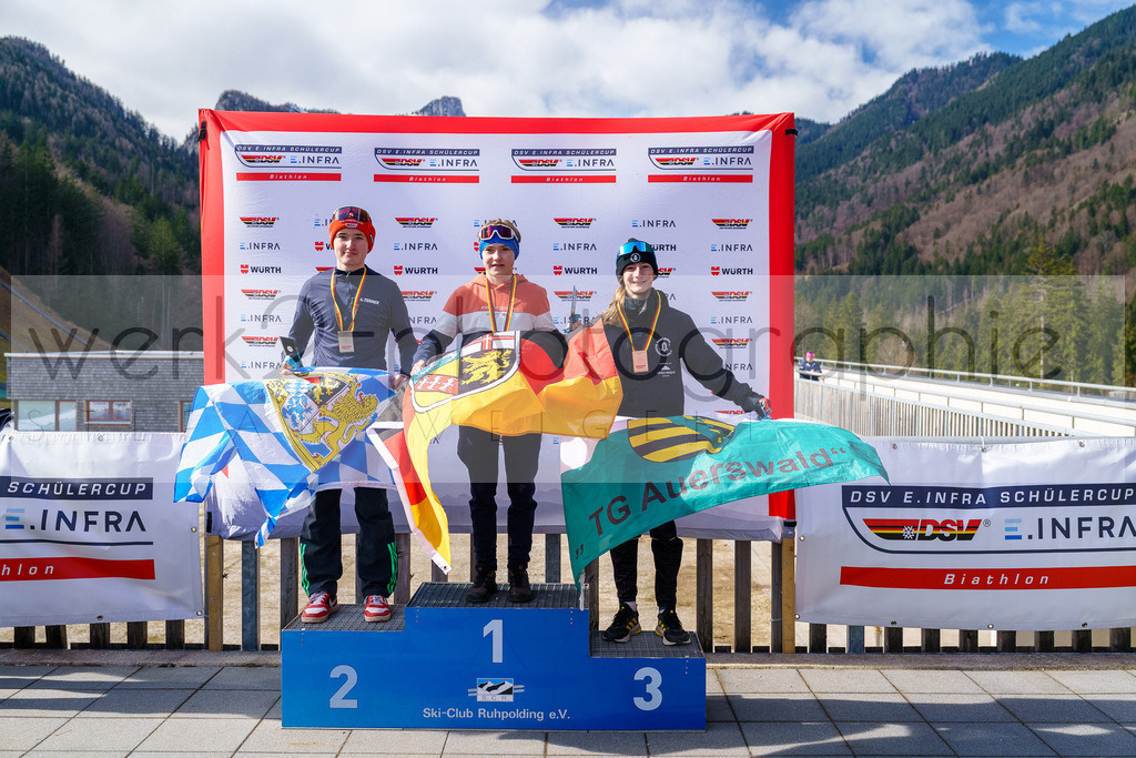 DSC Ruhpolding | Deutscher Schülercup Ruhpolding in der CHIEMGAU Arena am 2. und 3. März 2024