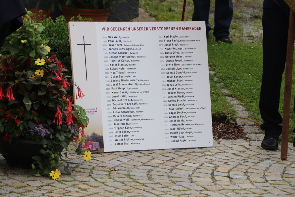 Das_Fest_150_Jahre_FFw_Hochdorf (797) | Professionelle Fotos Ihrer Veranstaltung? Pressebüro Thexterei Downloadbereich!   - Realisiert mit Pictrs.com