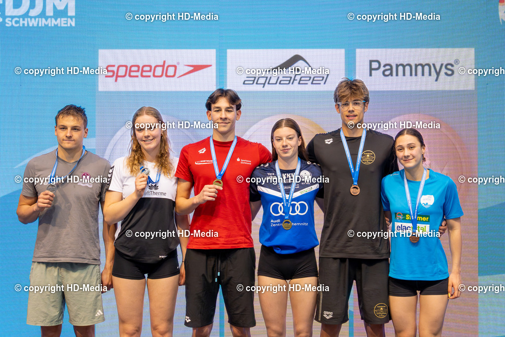 Deutsche Jahrgangsmeisterschaft Schwimmen 2026 | Deutsche Jahrgangsmeisterschaft Schwimmen 2026