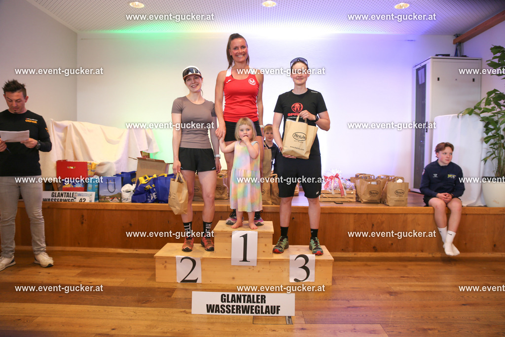 FIPS1022 | Sportfoto event-gucker Herbert Scherer