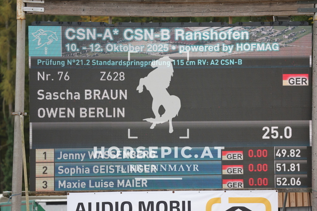 0P6A6552 | Willkommen bei Brunnmayr - Design & Fotografie – Ihrem Spezialisten für Reitturniere und Pferdeveranstaltungen in Oberösterreich, Salzburg und Bayern! Seit über 17 Jahren sind wir leidenschaftlich dabei.