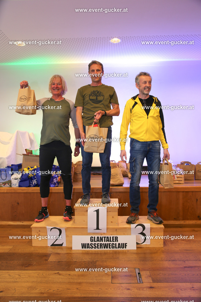 FIPS1081 | Sportfoto event-gucker Herbert Scherer