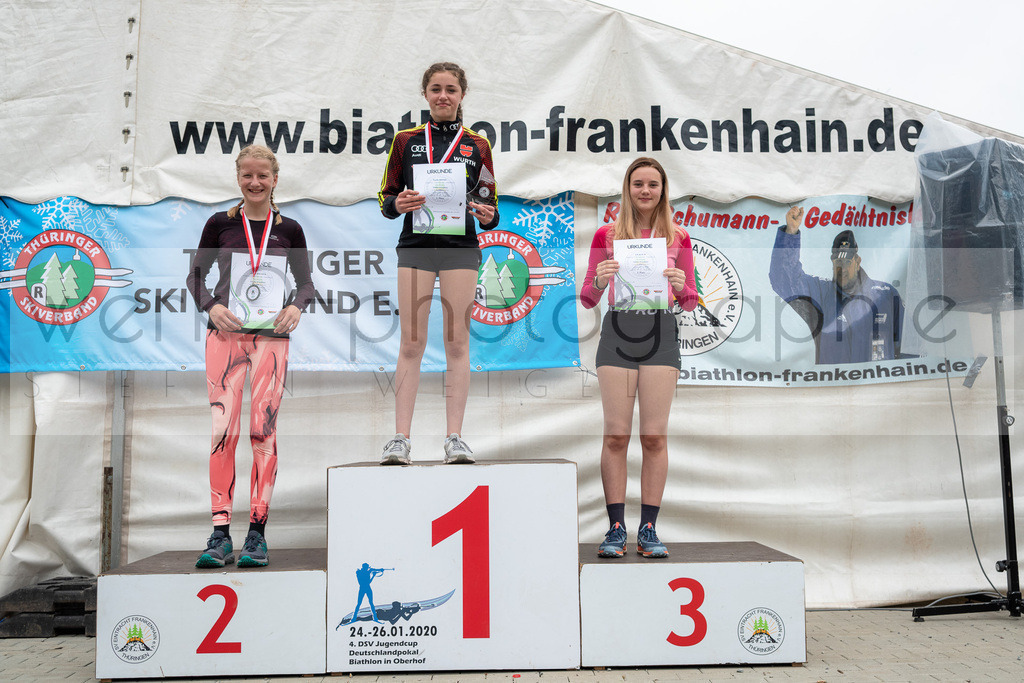 Rolf Schumann-Gedächtnislauf Frankenhain | Frankenhain am 17. Juli 2021