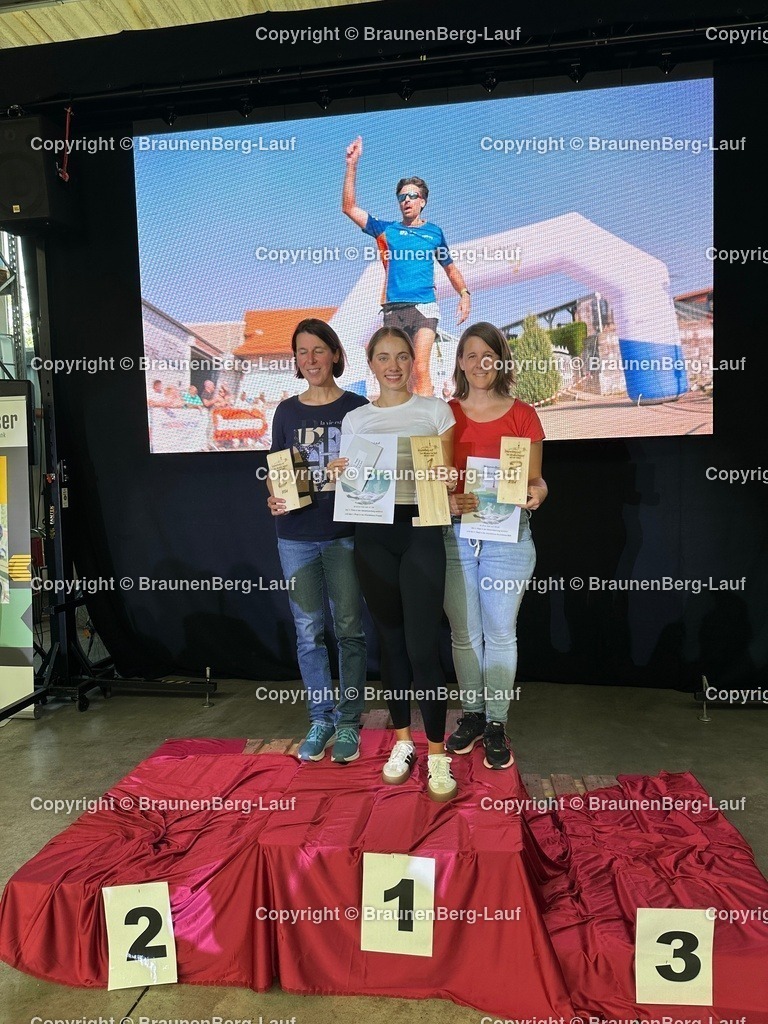 IMG_0972 | braunenberg-lauf-de - Realisiert mit Pictrs.com