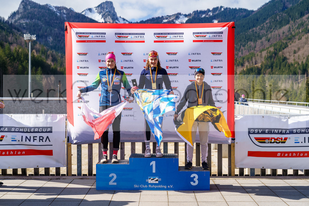 DSC Ruhpolding | Deutscher Schülercup Ruhpolding in der CHIEMGAU Arena am 2. und 3. März 2024