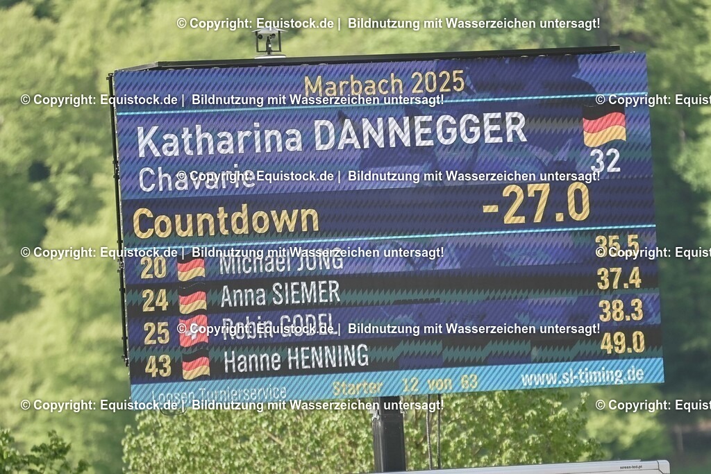 20250518_CCI2_Springen_0073 | Foto: Thomas Hartig