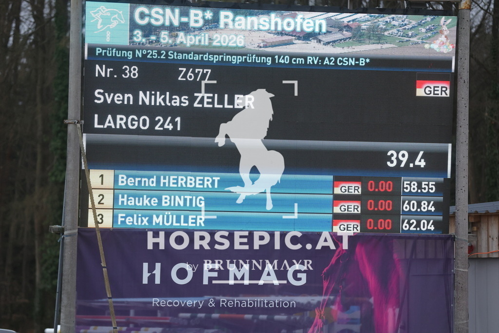 0P6A5543 | Willkommen bei Brunnmayr - Design & Fotografie – Ihrem Spezialisten für Reitturniere und Pferdeveranstaltungen in Oberösterreich, Salzburg und Bayern! Seit über 17 Jahren sind wir leidenschaftlich dabei.