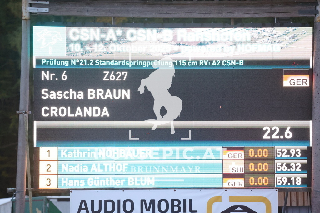 0P6A5164 | Willkommen bei Brunnmayr - Design & Fotografie – Ihrem Spezialisten für Reitturniere und Pferdeveranstaltungen in Oberösterreich, Salzburg und Bayern! Seit über 17 Jahren sind wir leidenschaftlich dabei.