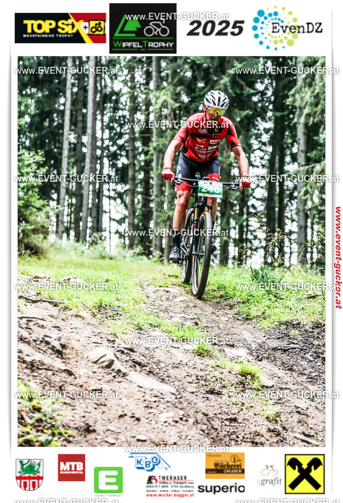 batch__IPS1188 | Sportfoto event-gucker Herbert Scherer