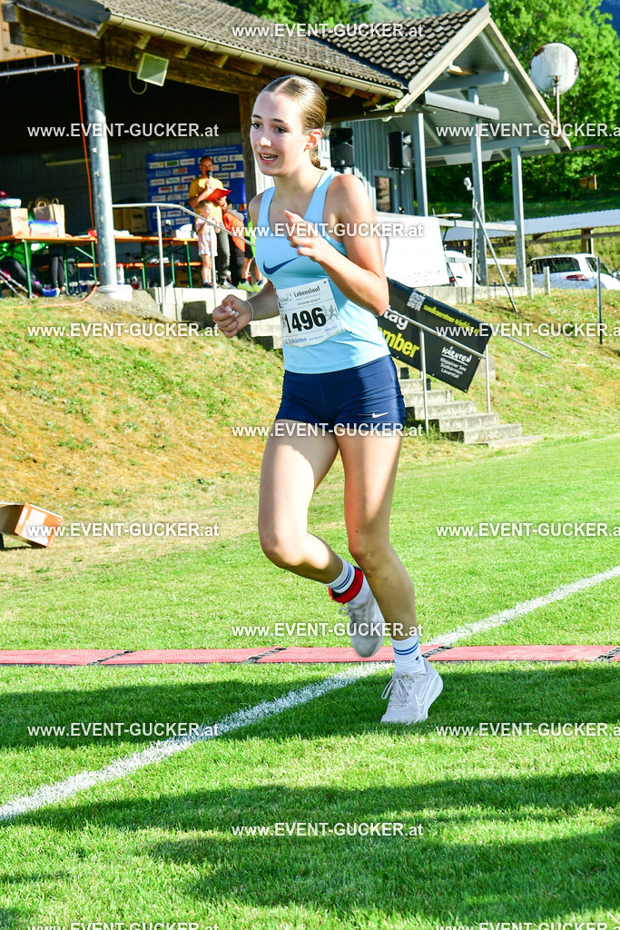 DSC_5260 | Sportfoto event-gucker Herbert Scherer