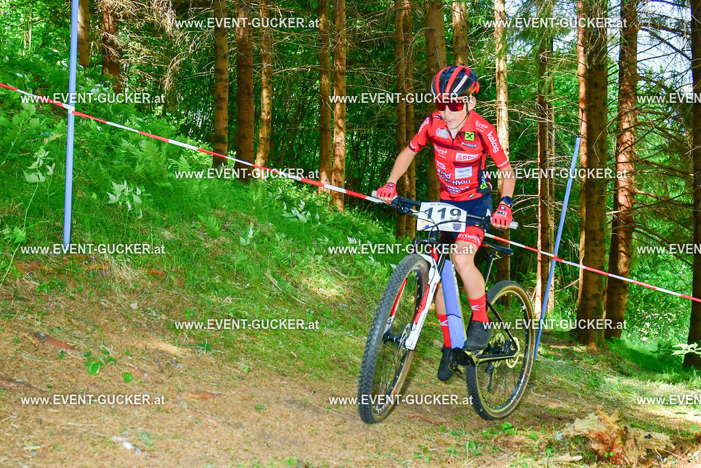 DSC_0647 | Sportfoto event-gucker Herbert Scherer