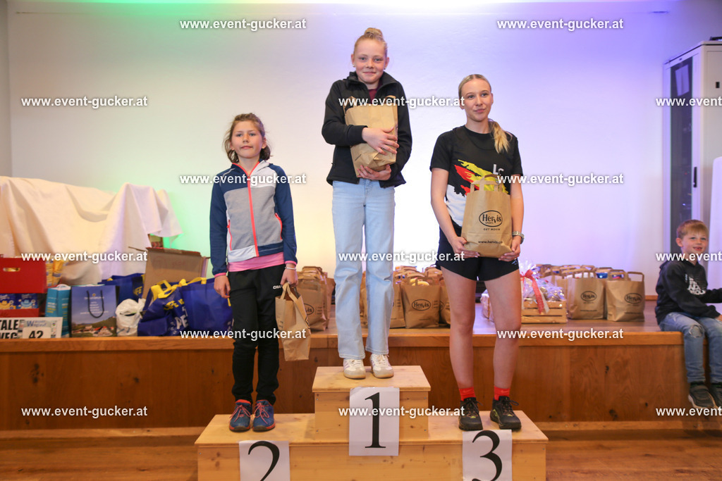 FIPS0989 | Sportfoto event-gucker Herbert Scherer