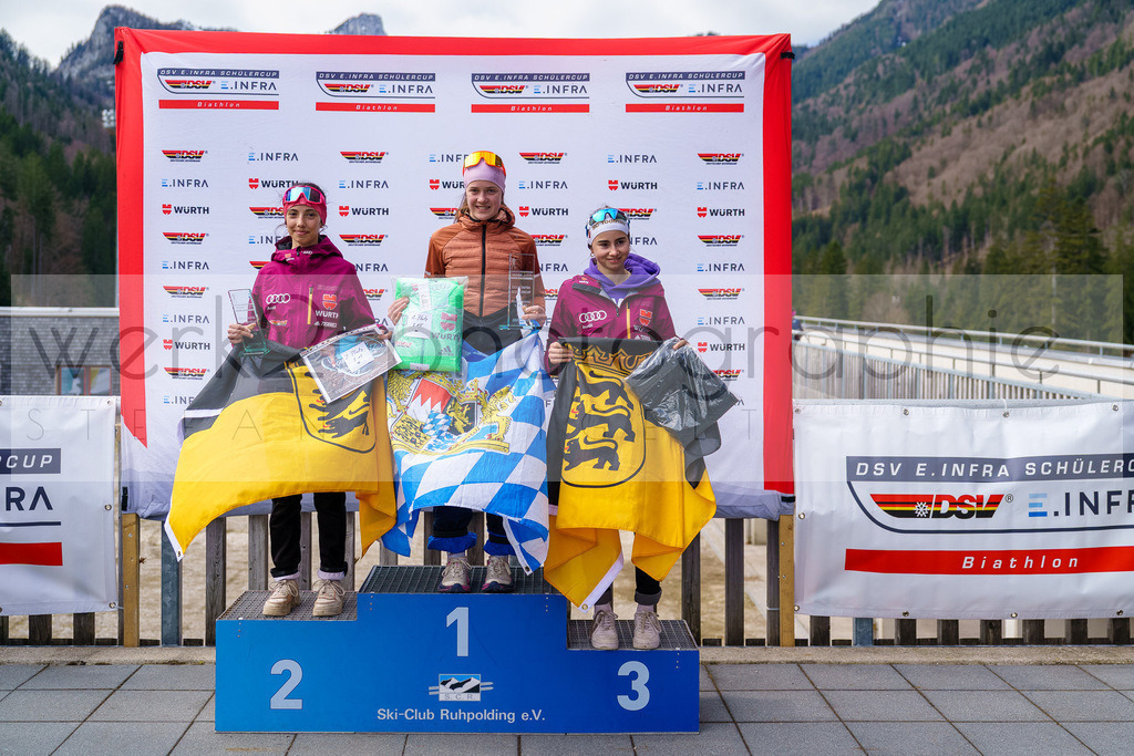 DSC Ruhpolding | Deutscher Schülercup Ruhpolding in der CHIEMGAU Arena am 2. und 3. März 2024
