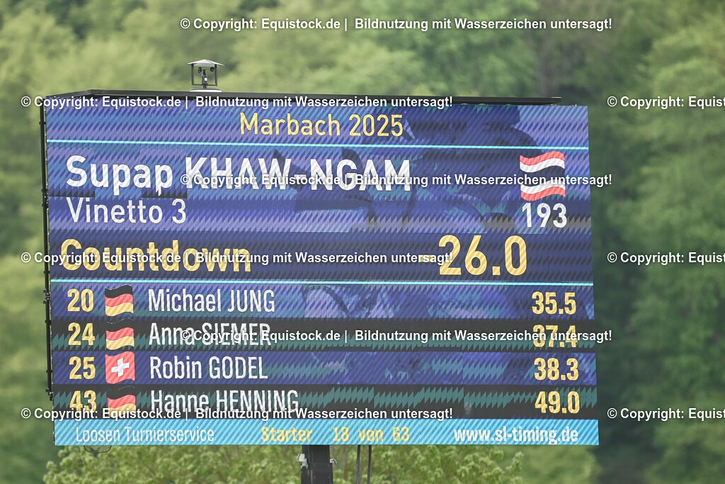 20250518_CCI2_Springen_0185 | Foto: Thomas Hartig