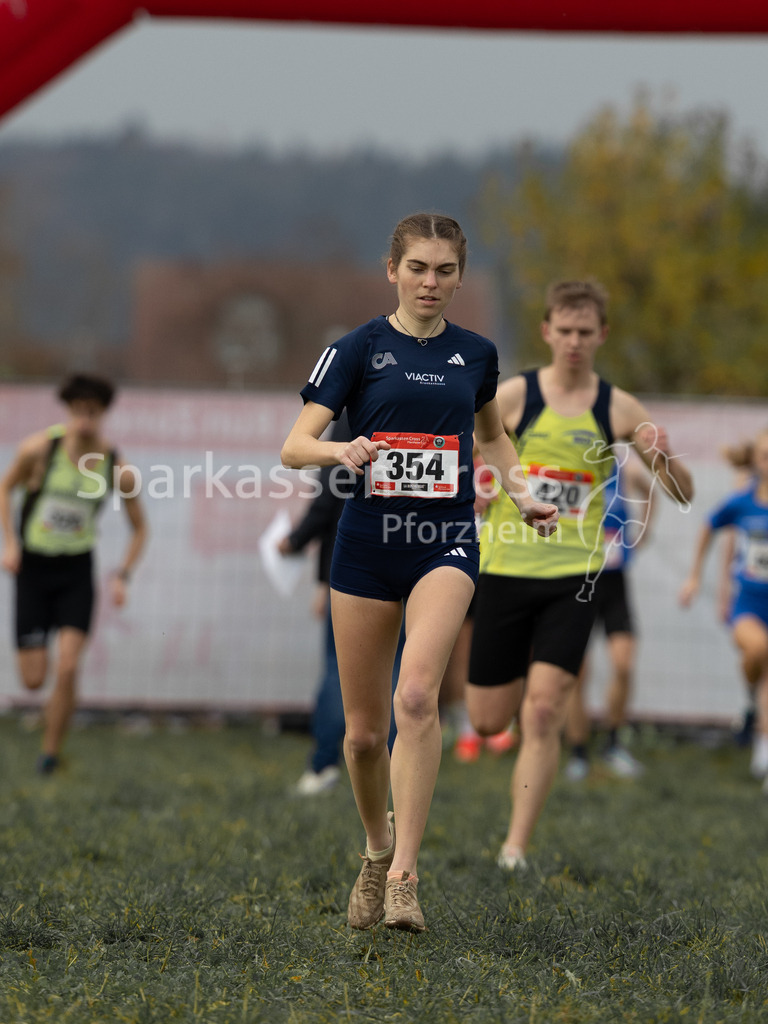 Sparkassen Cross Pforzheim | sparkassencross