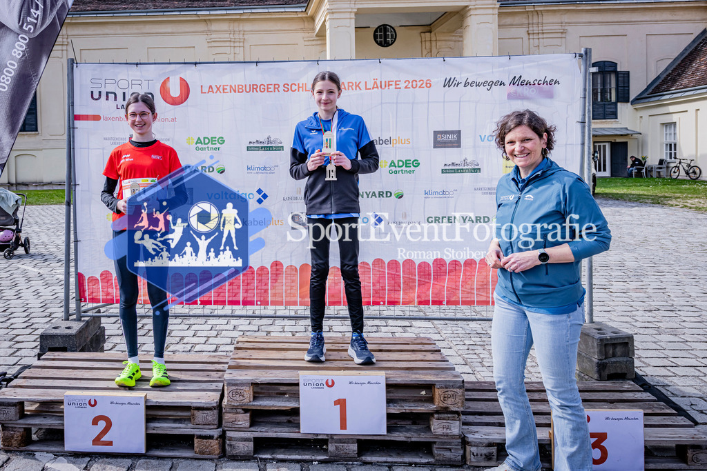 IMAG2481 | SportEventFotografie - Roman Stoiber