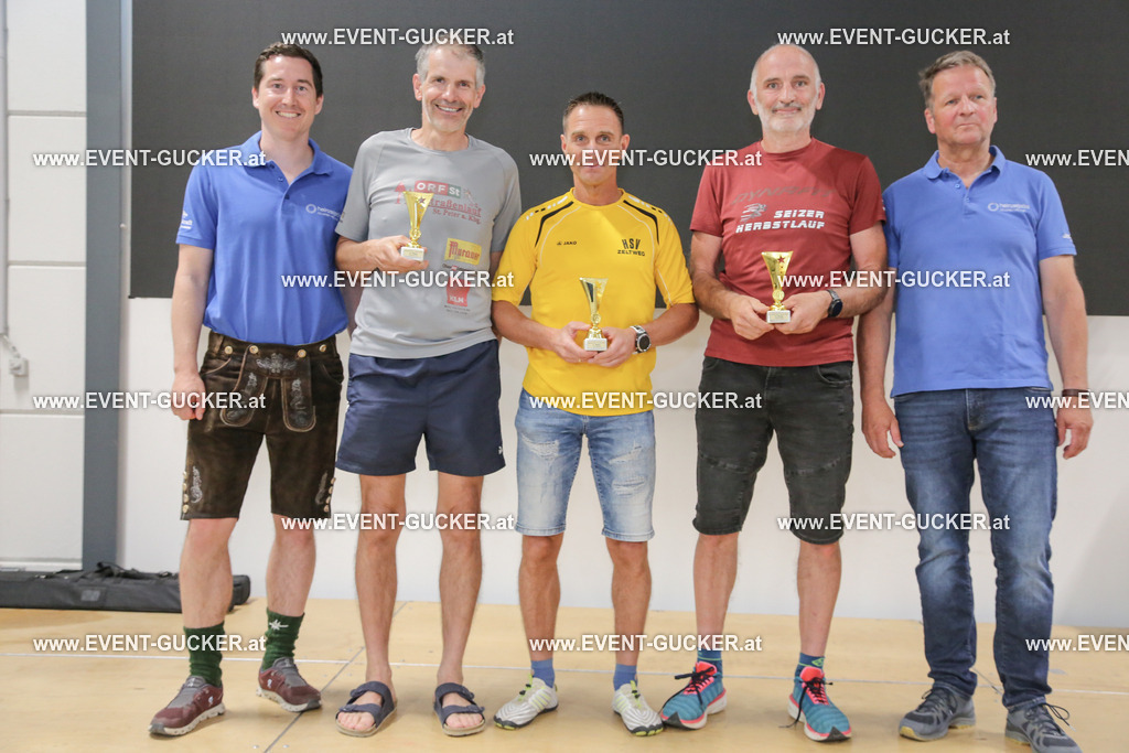FIPS4124 | Sportfoto event-gucker Herbert Scherer