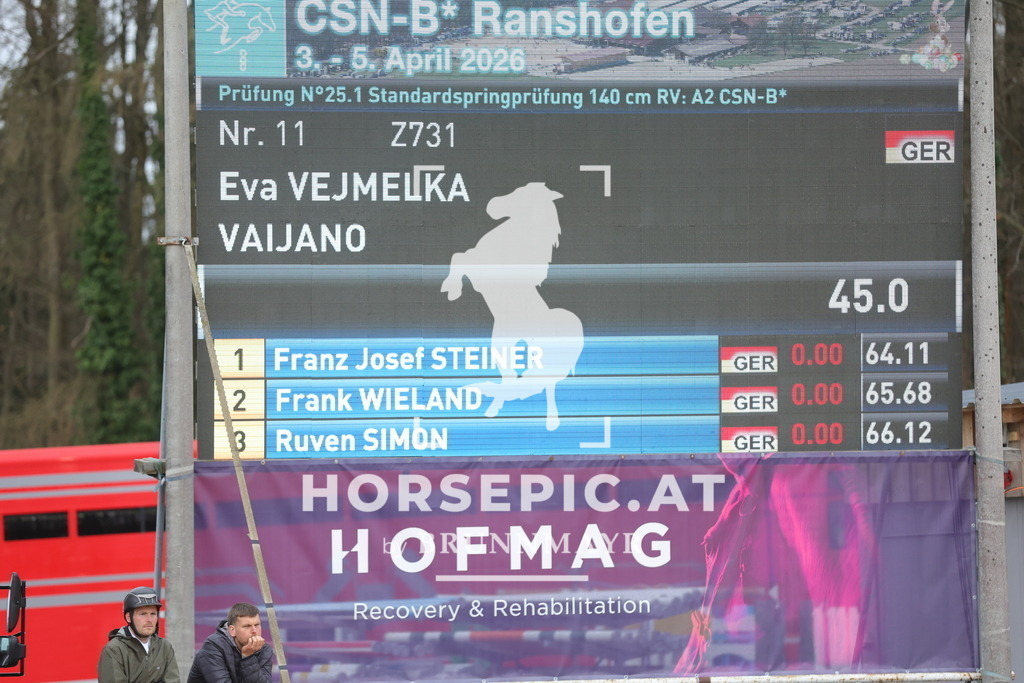 0P6A4609 | Willkommen bei Brunnmayr - Design & Fotografie – Ihrem Spezialisten für Reitturniere und Pferdeveranstaltungen in Oberösterreich, Salzburg und Bayern! Seit über 17 Jahren sind wir leidenschaftlich dabei.