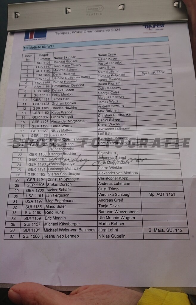 aaaaDSC_2515 Startliste | Kaufen Sie Sportbilder im Onlineshop von Andy Scherrer Sportfotografie. Faszinierende Bilder von Sportevents aus der ganzen Schweiz. Fussball, Frauenfussball, Unihockey, Handball, Schwingen und weiteren Sportarten. - Realisiert mit Pictrs.com