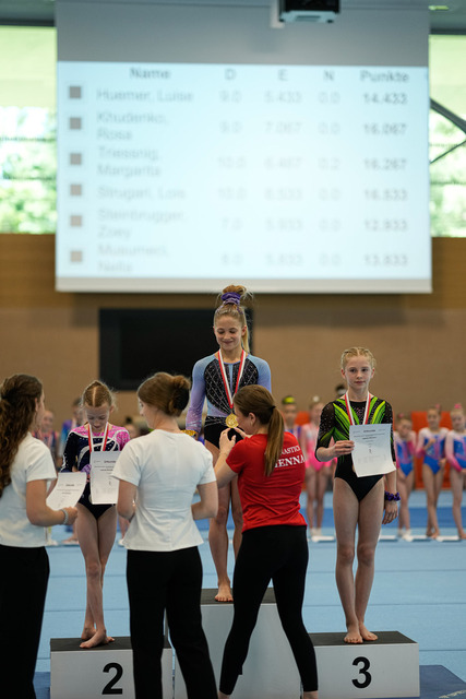 20260523 Gerätturnen  Rotation 1 A&amp;B | Offene Wiener Landes- und JugendmeisterschaftDatum: 20260523Ort: Wien(DE) - Sport-Arena-WienFotograf: Christian Habel