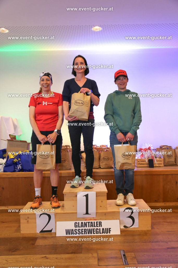 FIPS1048 | Sportfoto event-gucker Herbert Scherer