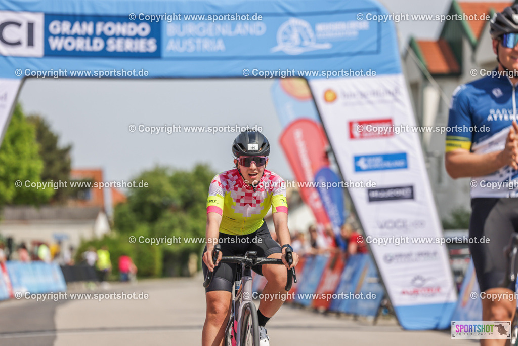 VJ__7287 | Neusiedlersee Radmarathon #neusiedlerseeradmarathon #neusiedlersee #nrm26 #yourpictrs #sportshot_your_pictrs