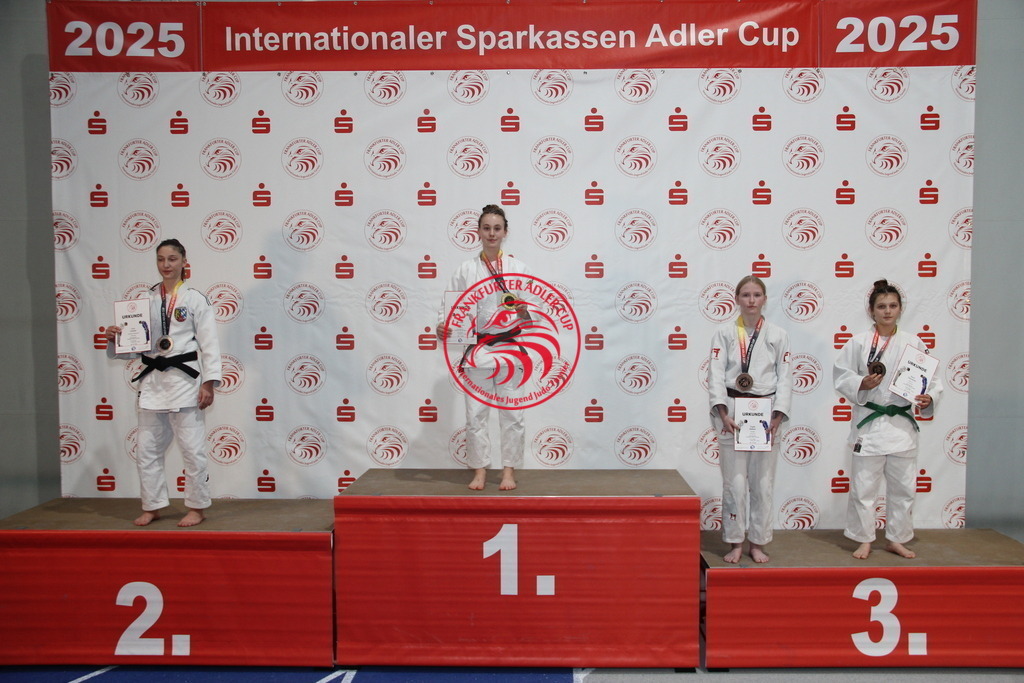 IMG_9955 | Fotos vom Adler Cup - Pictures from Adler Cup

Hier findet Ihr alle Eindrücke und großen Momente der Adler Cup Wochenenden. Here you will find all impressions and great moments of the Adler Cup weekends. - Realisiert mit Pictrs.com