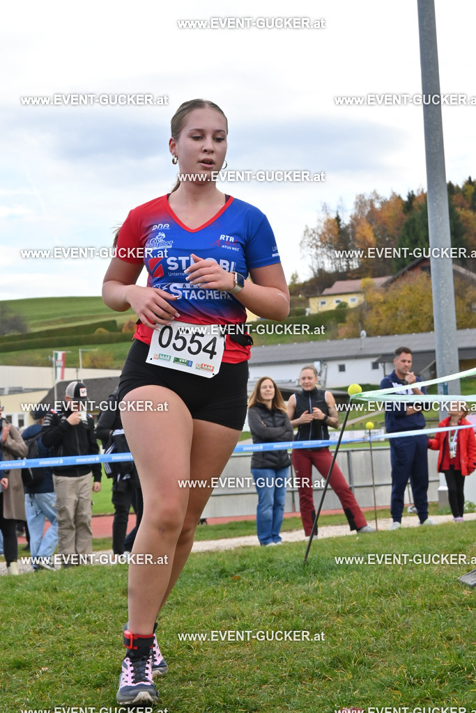 DSC_3071 | Sportfoto event-gucker Herbert Scherer