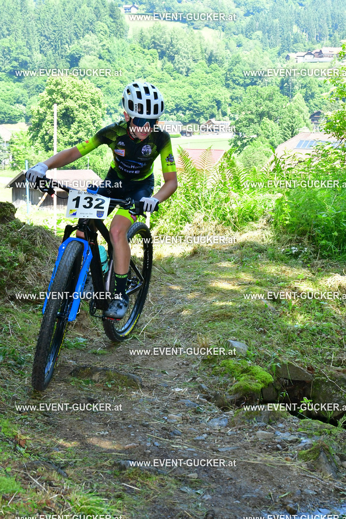 DSC_0842 | Sportfoto event-gucker Herbert Scherer