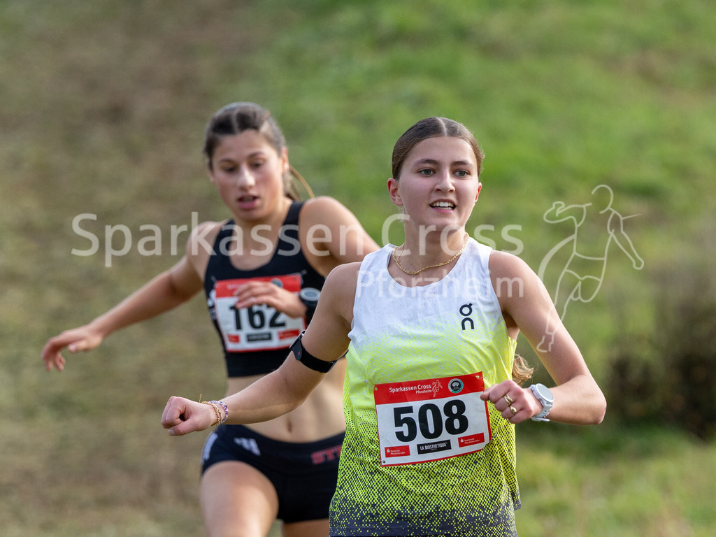 Sparkassen Cross Pforzheim | sparkassencross