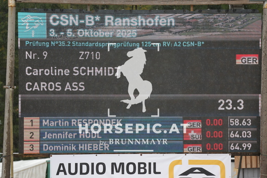 0P6A9253 | Willkommen bei Brunnmayr - Design & Fotografie – Ihrem Spezialisten für Reitturniere und Pferdeveranstaltungen in Oberösterreich, Salzburg und Bayern! Seit über 17 Jahren sind wir leidenschaftlich dabei.