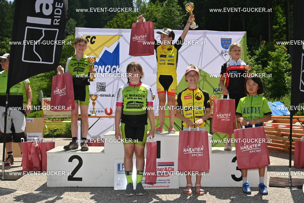 DSC_1710 | Sportfoto event-gucker Herbert Scherer