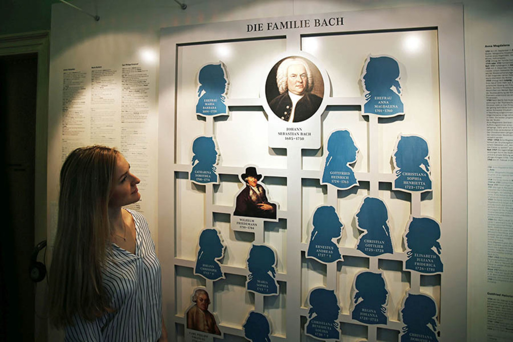 Bildlexikon Leipzig - Bach-Museum | Das Team hinter BILDLEXIKON LEIPZIG bündelt historische wie aktuelle Informationen über die Stadt Leipzig in Text und Bild auf einer Plattform und stellt diese der interessierten Öffentlichkeit zur Verfügung.