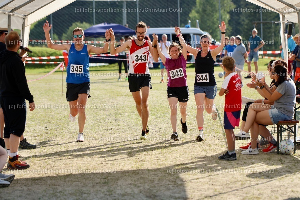 2X5A8681 | fotos-sportlich-belichtet - Realisiert mit Pictrs.com